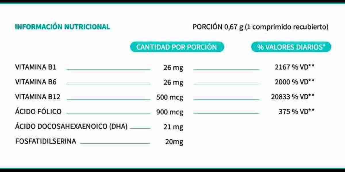 Beneficios De La Combinación De Biotina Y Colágeno Para La Salud Capilar Y De La Piel