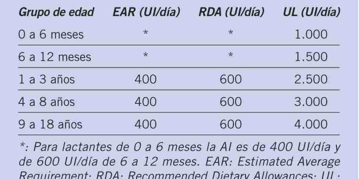 Ruda: para qué sirve y cómo hacer el té