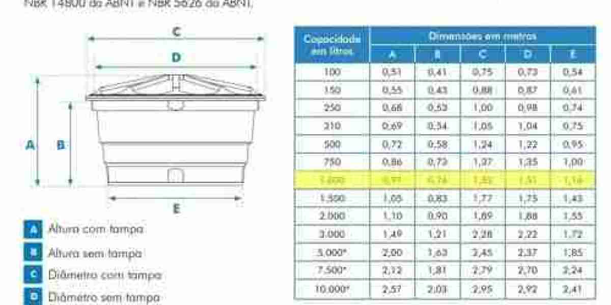 Best 18 Metal Tanks in Amberleigh, Ashburn, VA with Reviews