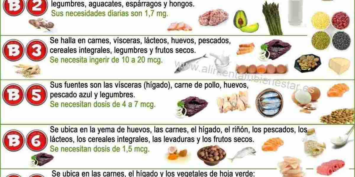 10 Beneficios de la ruda sorprendentes para tu salud