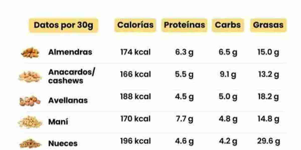 Gelatina: así se puede consumir para aumentar masa muscular